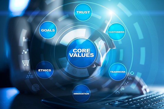 AboutUs-CoreValues